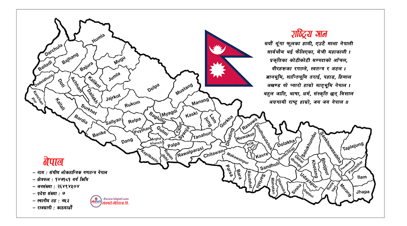 मातृभुमि नेपालको जय होस