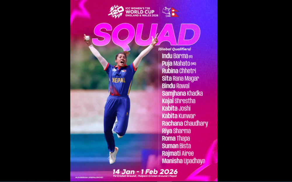 टि–२० विश्वकप छनोटका लागि इन्दुको कप्तानीमा १५ सदस्यीय टोलीको घोषणा
