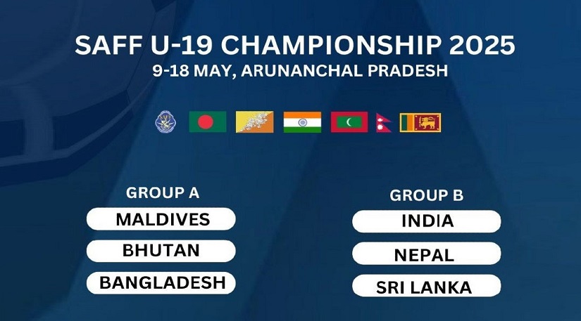 साफ यु–१९ च्याम्पियनसिप फुटबलको खेलतालिका सार्वजनिक